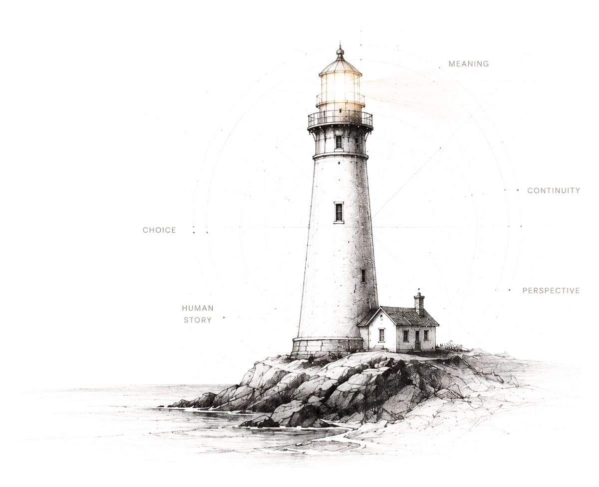 A lighthouse encircled by faint arcs labelled Meaning, Continuity, Perspective, Choice and Human Story